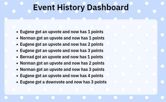 Event history dashboard